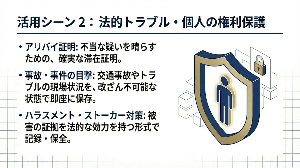 法的トラブル・個人保護での活用シーン：アリバイ証明、事故の目撃、ハラスメント対策など